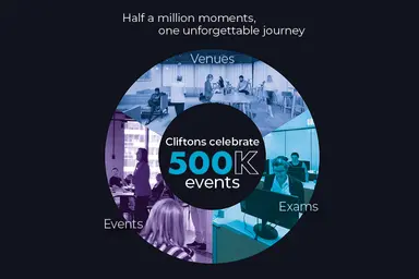 Half a million moments, one unforgettable journey | Cliftons Event Solutions