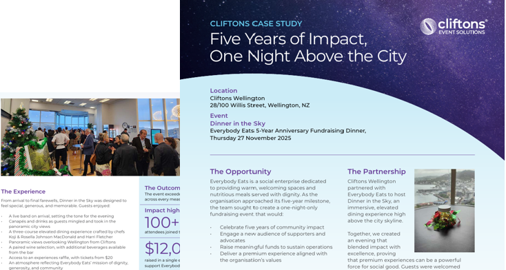 Everybody-Eats-Case-Study