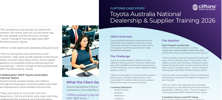 Cliftons-Toyota-Australia